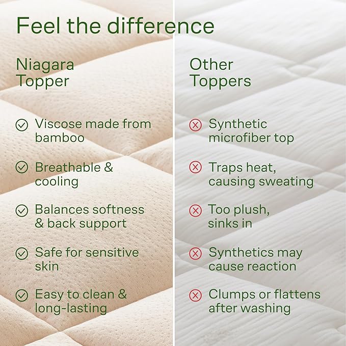Ultra Soft Twin Size Mattress Topper - Image 7