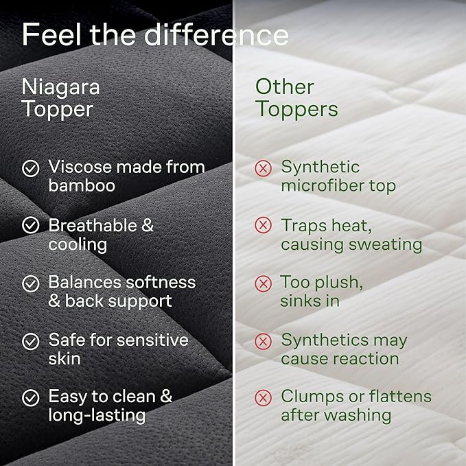 Ultra Soft King Size Mattress Topper - Image 7