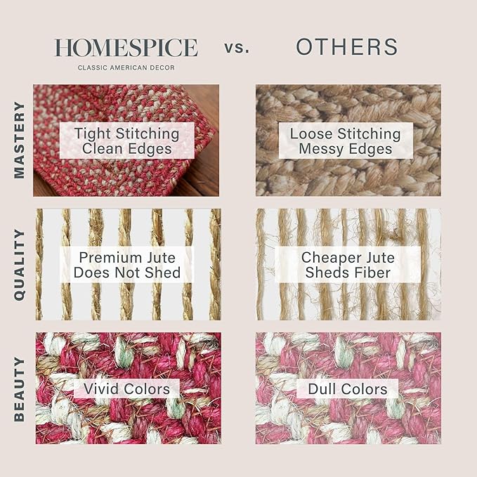 Homespice Apple Pie Jute Red 4x6' Braided Area Rug - Image 7