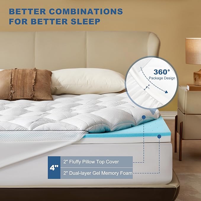 Bedlore 4-Inch King Mattress Topper - Image 5