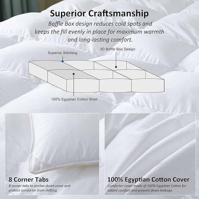 Egyptian Cotton Luxurious All-Season California King Size Goose Down Comforter - Image 4