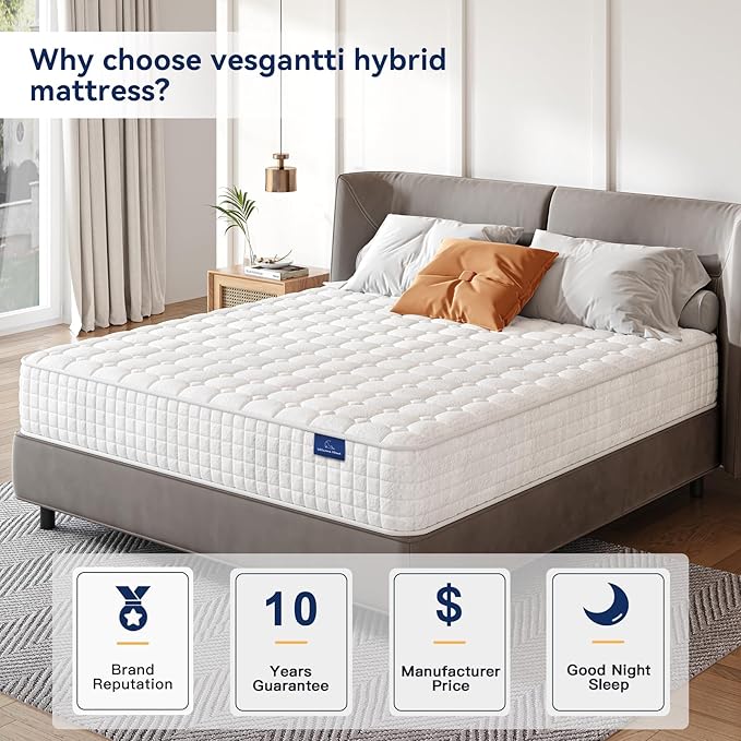 Vesgantti 8 Inch Multilayer Hybrid Queen Mattress - Image 3