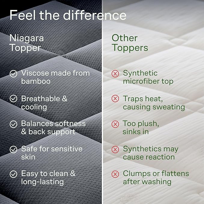 Ultra Soft Full XL Size Mattress Topper - Image 7