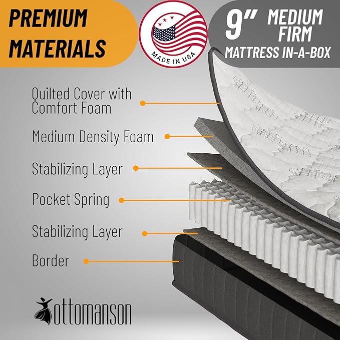 Ottomanson Queen 9" Hybrid Mattress - Image 7