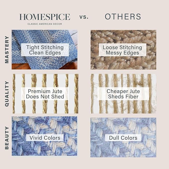 Homespice Denim Premium Jute Braided Area Rug, Reversible, Natural Jute Yarn - Image 7