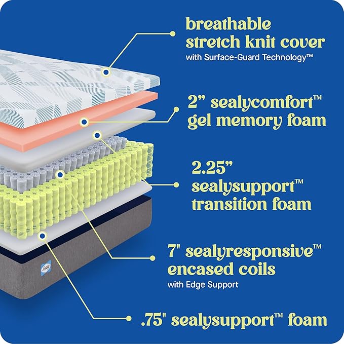 Sealy Dreamlife 12” Hybrid Mattress-in-a-Box, Twin XL, SealyComfort Gel Memory - Image 5