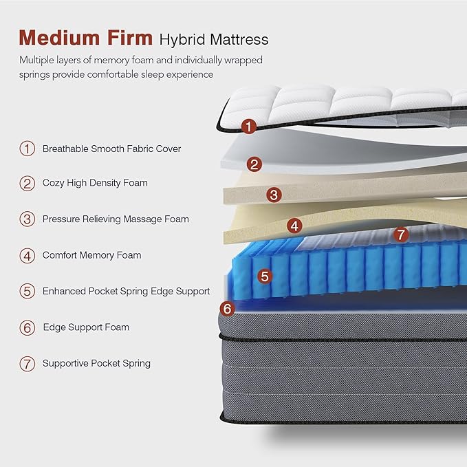 Queen Mattress, 12 Inch Hybrid Queen Size Mattresses in a Box - Image 3