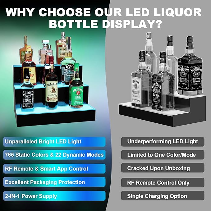 MESAlLUP LED Lighted Liquor Bottle Display Bar Shelves - Image 5