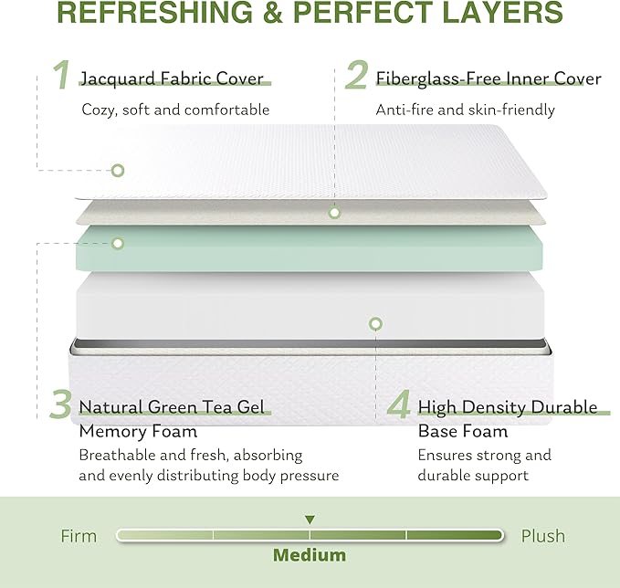8 Inch Queen Mattress, Memory Foam Mattress in a Box - Image 3