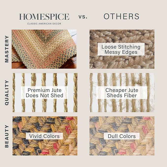 Russet Multi Color Jute Braided Area Rug, 4x6' Rectangle - Image 7