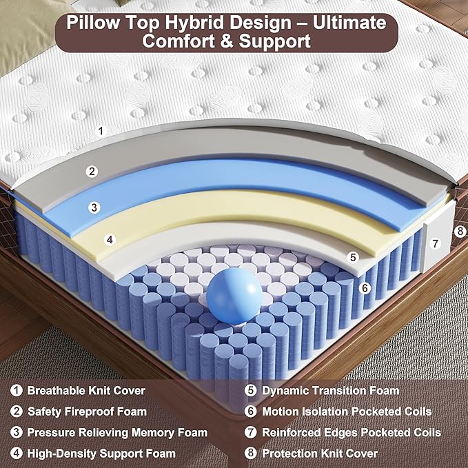 Queen Mattress, 12 Inch Pillow Top Queen Size Mattress – Plush Comfort - Image 4